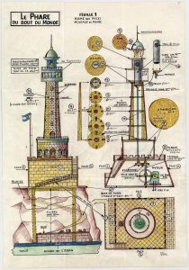 Plan de montage et forme des pièces de la maquette <em>Le Phare du bout du monde.</em> Feuille 1.<em><br /></em>